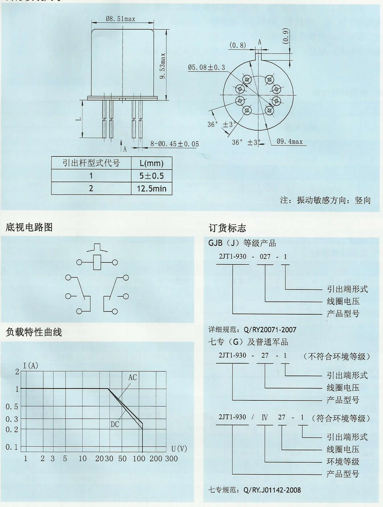 02-2JT1-910型T0-5密封电磁继续电器.JPG