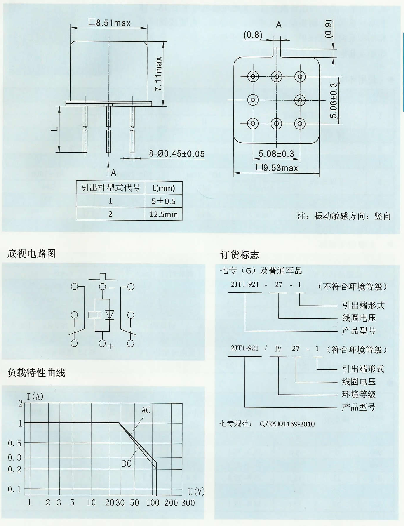 02-2JT1-910型T0-5密封电磁继续电器.JPG