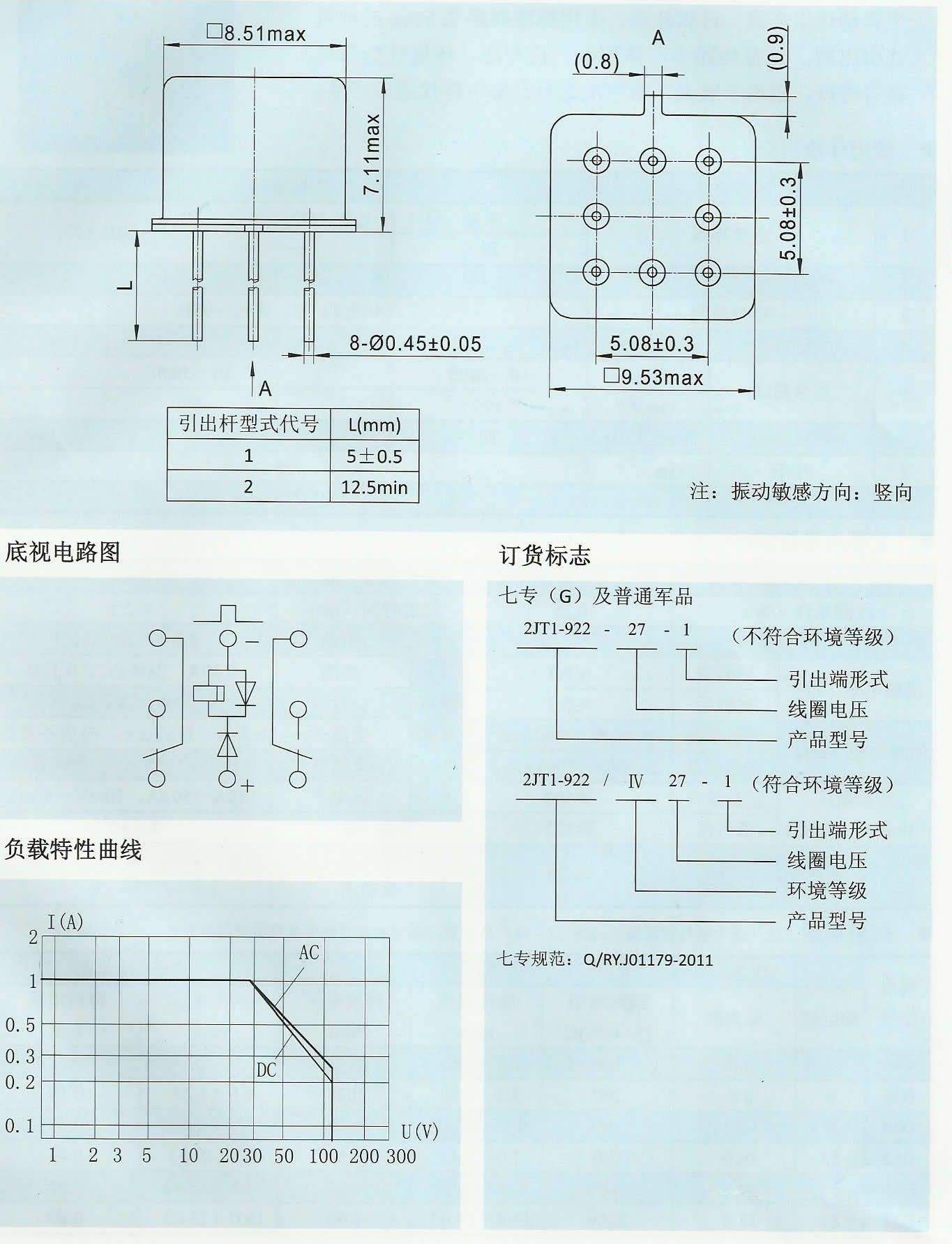 02-2JT1-910型T0-5密封电磁继续电器.JPG