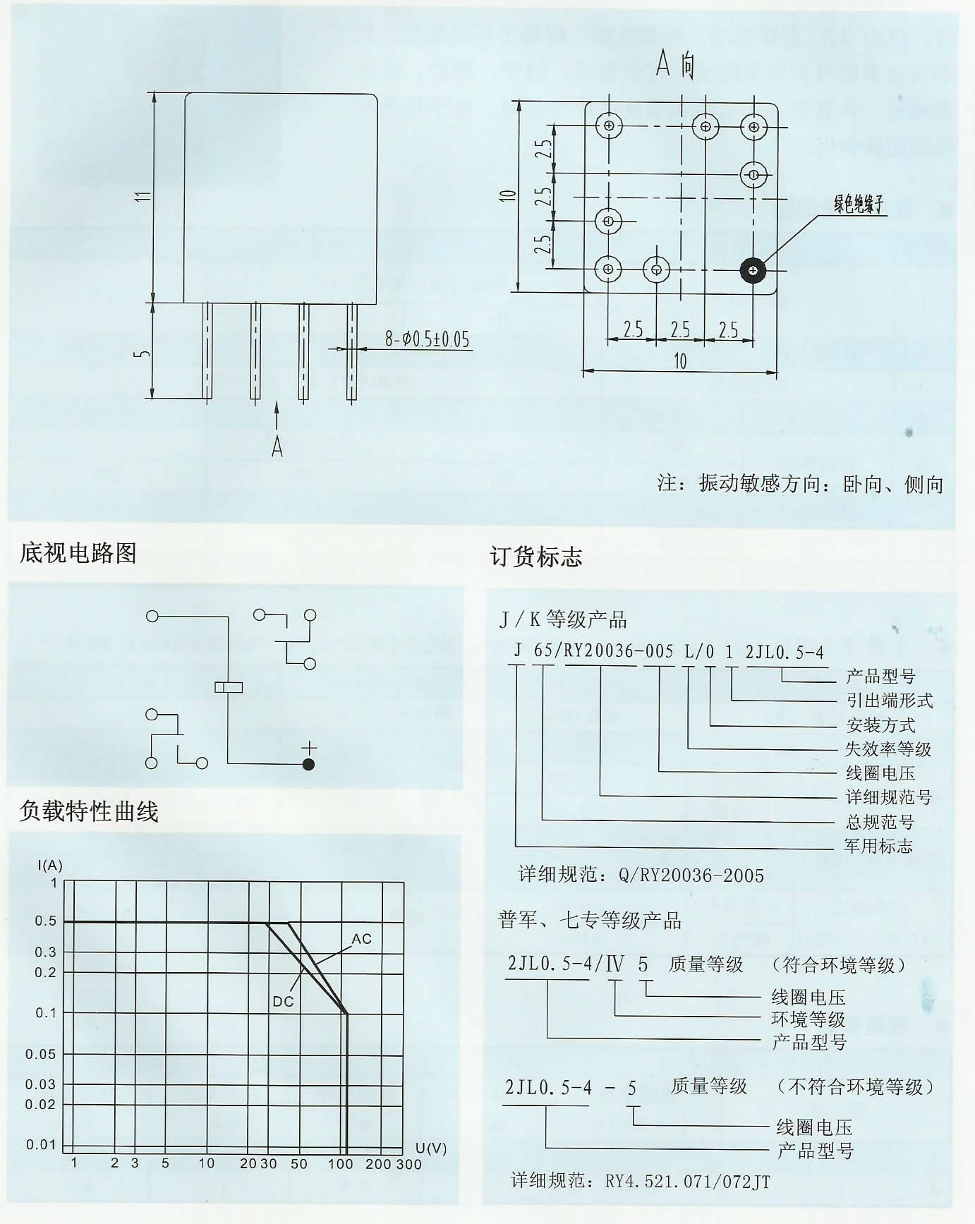 30-2JL0.5-4微型灵敏电磁继电器.JPG
