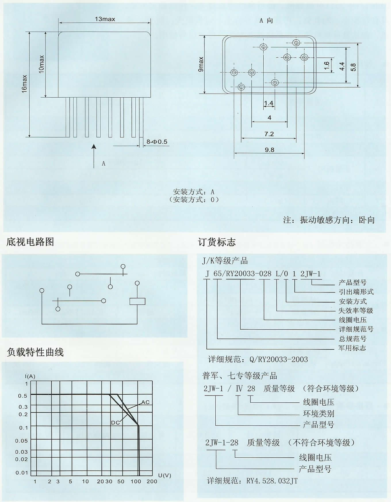 38-2JW-1微型通用电磁继电器.JPG