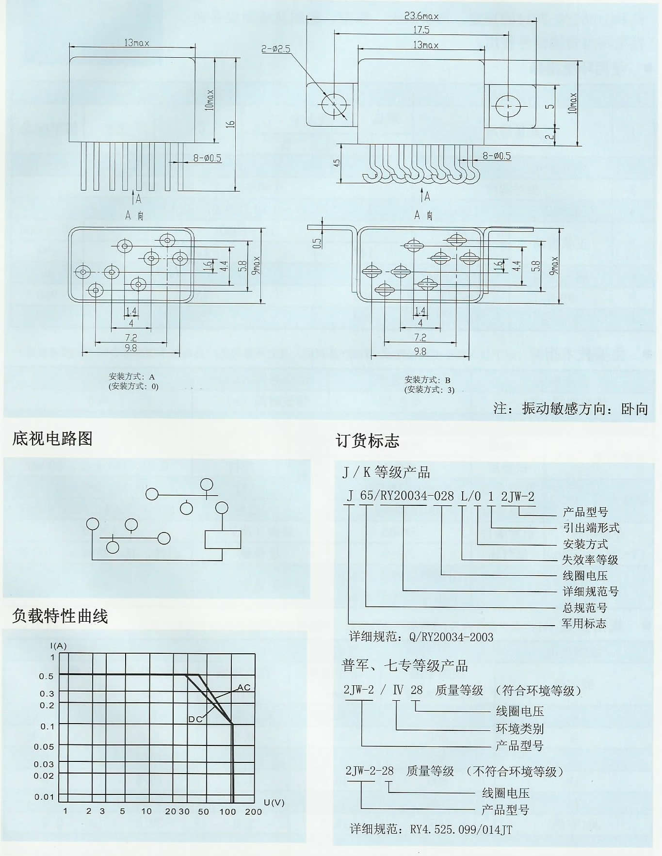 40-2JW-2微型通用电磁继电器.JPG
