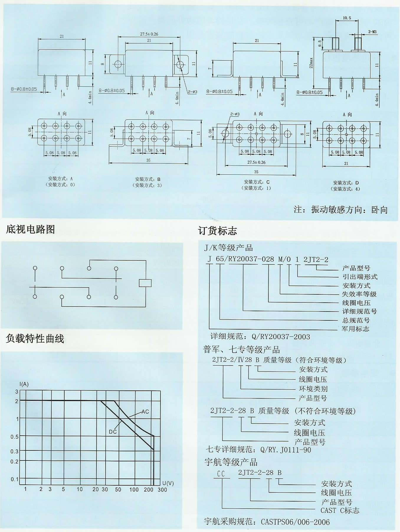 44-2JT2-2超小型通用电磁继电器.JPG