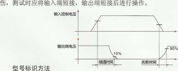 图8 接通-实断示意图.jpg