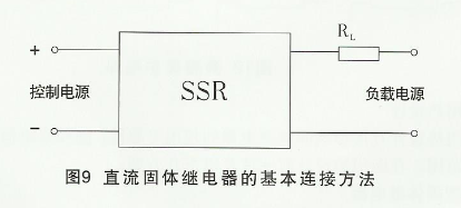图9 直流固体继电器的基本连接方法.png